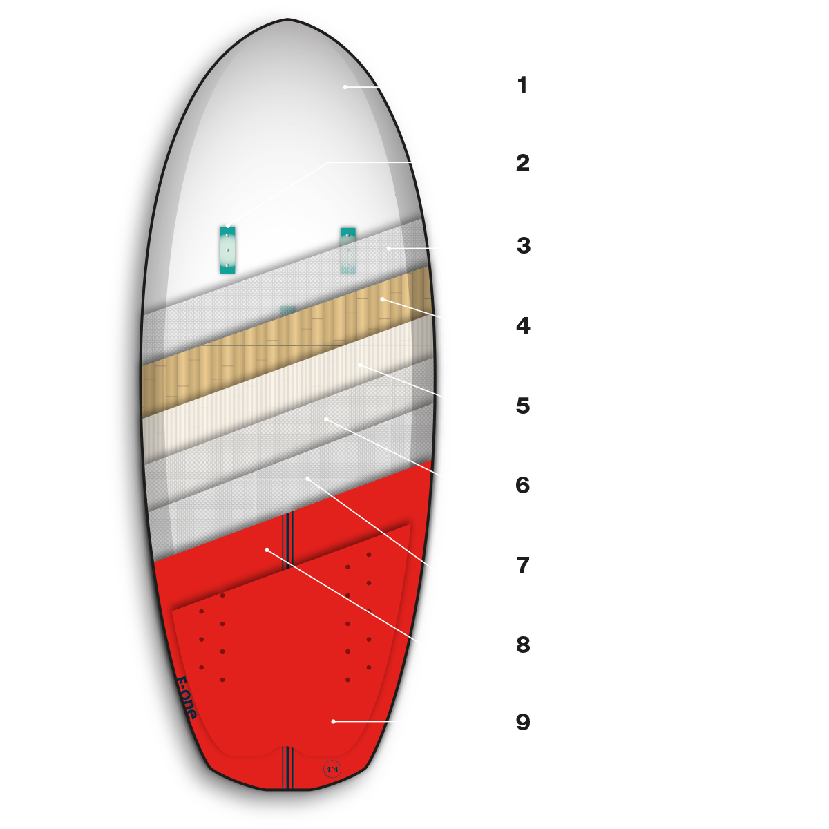 Wakeboard, Board, Red, Deck, Bindings