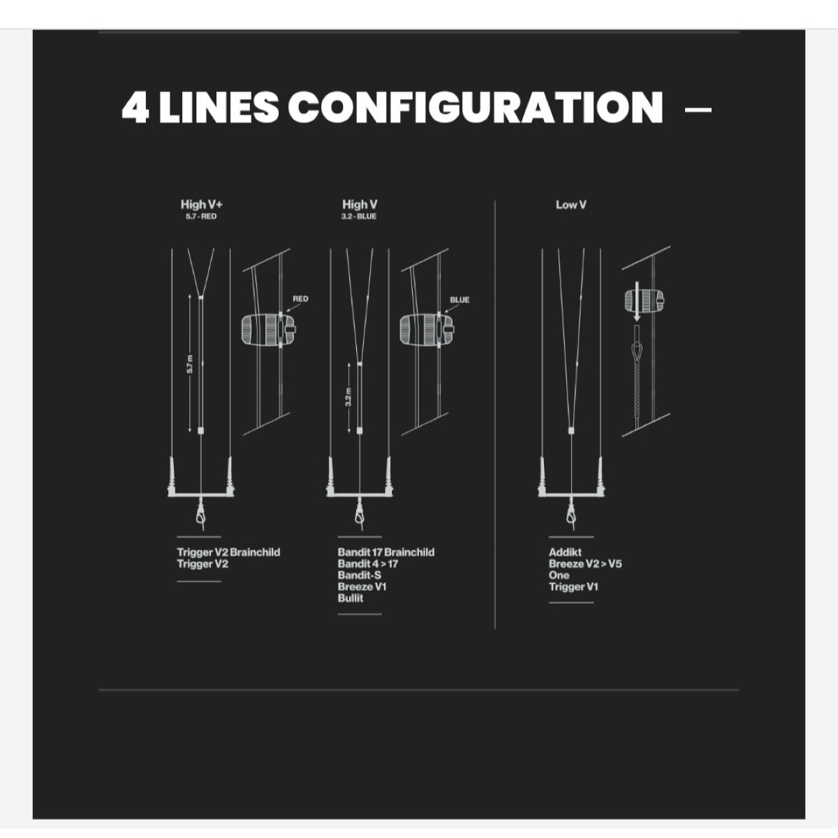 Linx Bar 4 Lines SK99 45/52 Fone Linx Bar 4 Lines SK99 45/52, vue 2