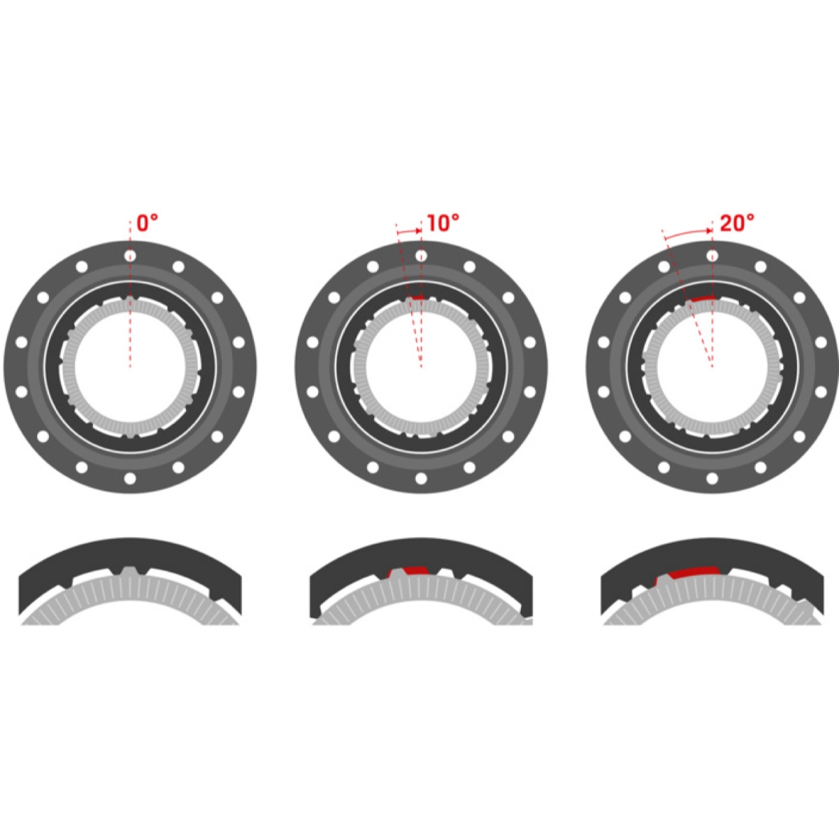 Ratchet DEG T90 DF Upgrade kit