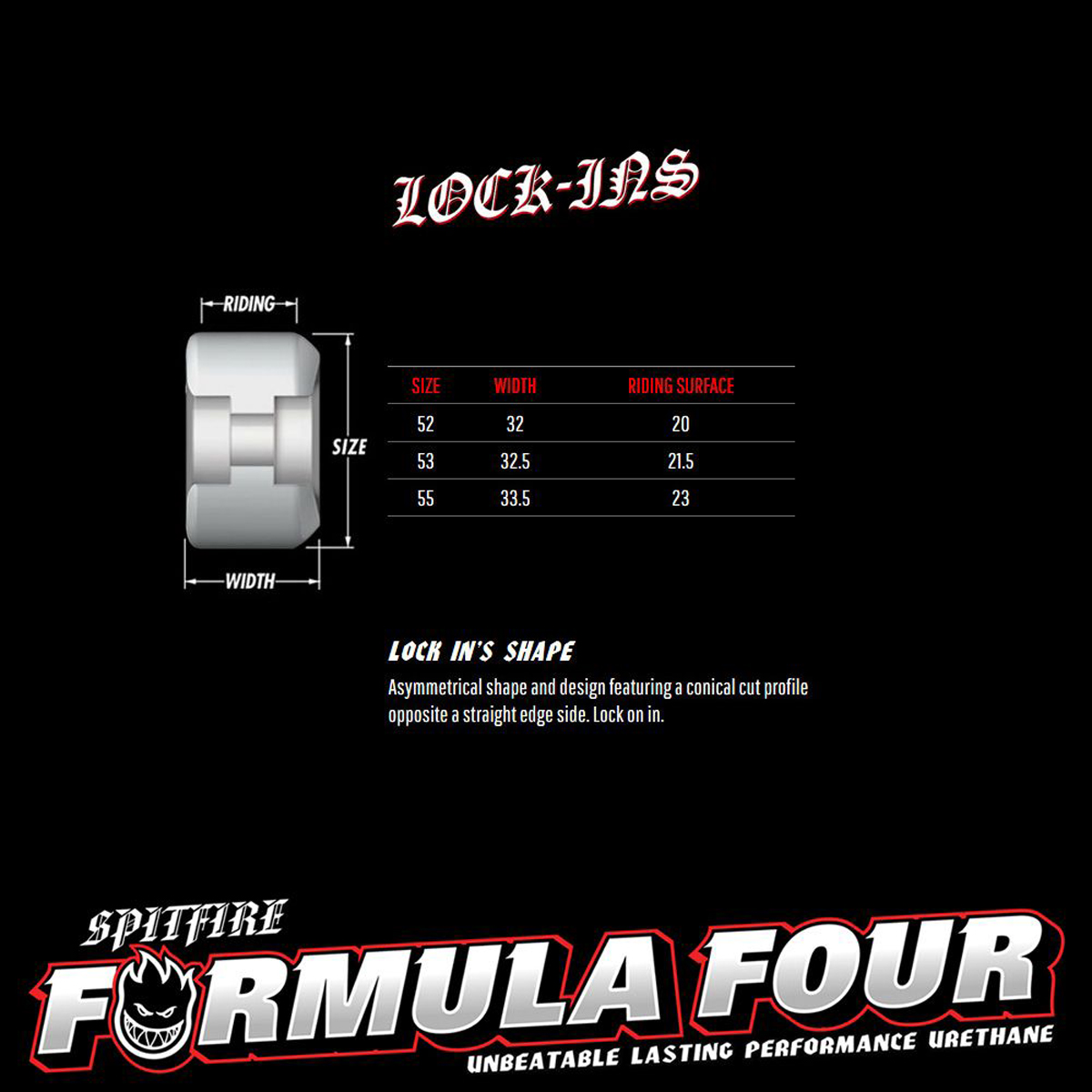 F4 99D Lock-Ins