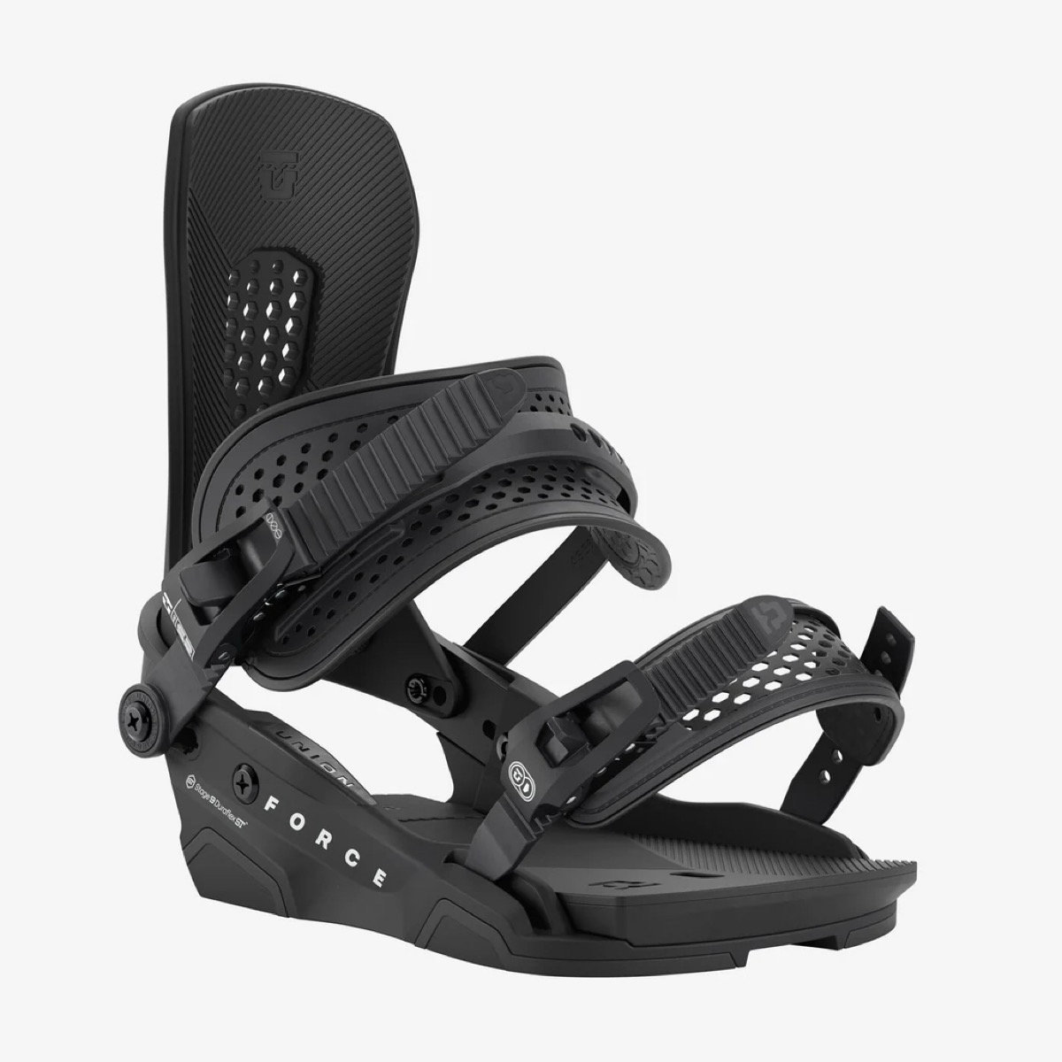 Force Bekleidung, Schuhwerk, Sandale