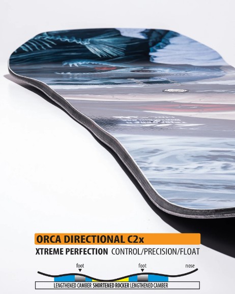 Lib Tech Orca II, Ansicht 3