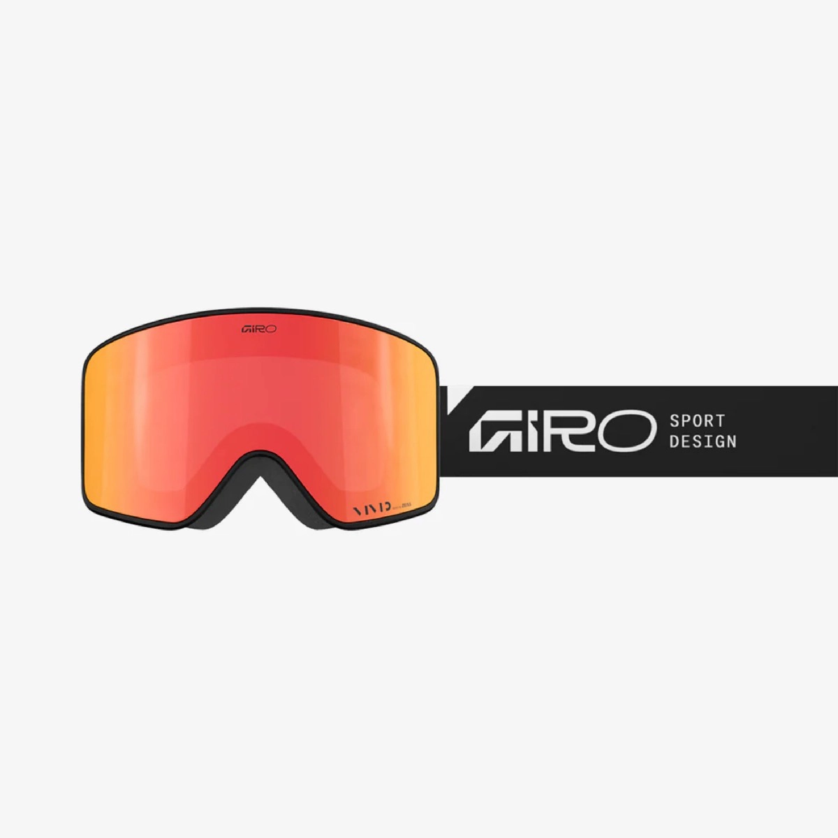 Method II S2+S1 Giro Method II S2+S1