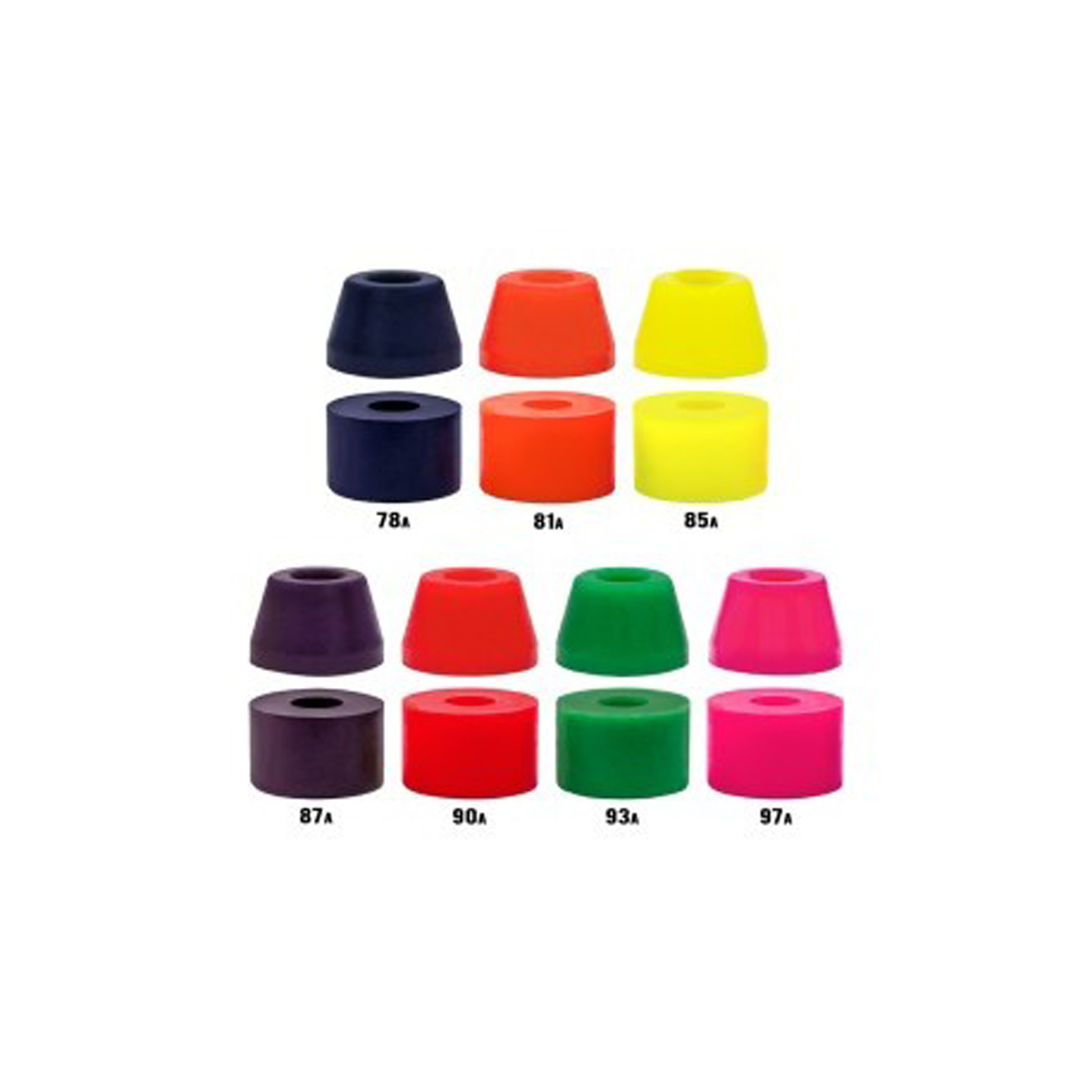 Standard Hpf Bushing Standard Hpf Bushing