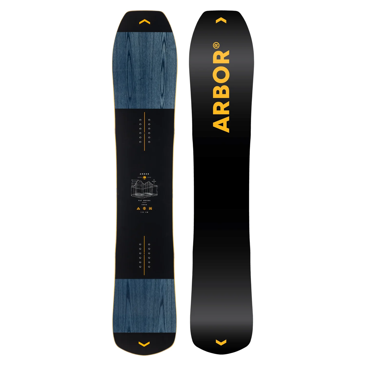 arbor Coda