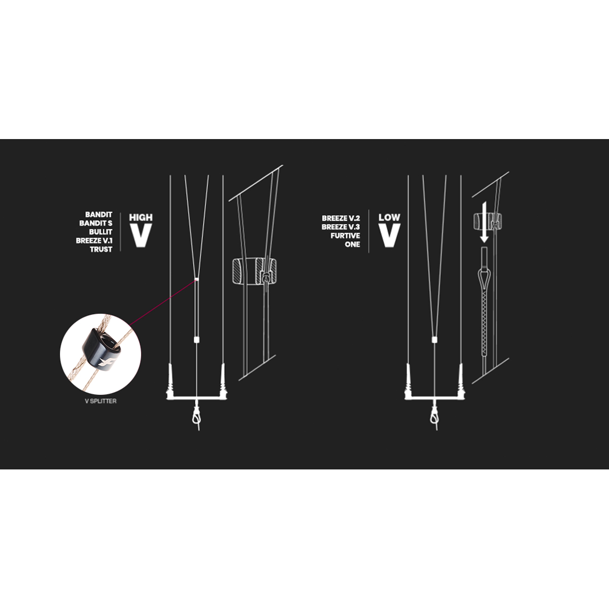 Linx Bar 4 Lines 2022 45/38 Fone Linx Bar 4 Lines 2022 45/38 Slate/Flame, vue 2